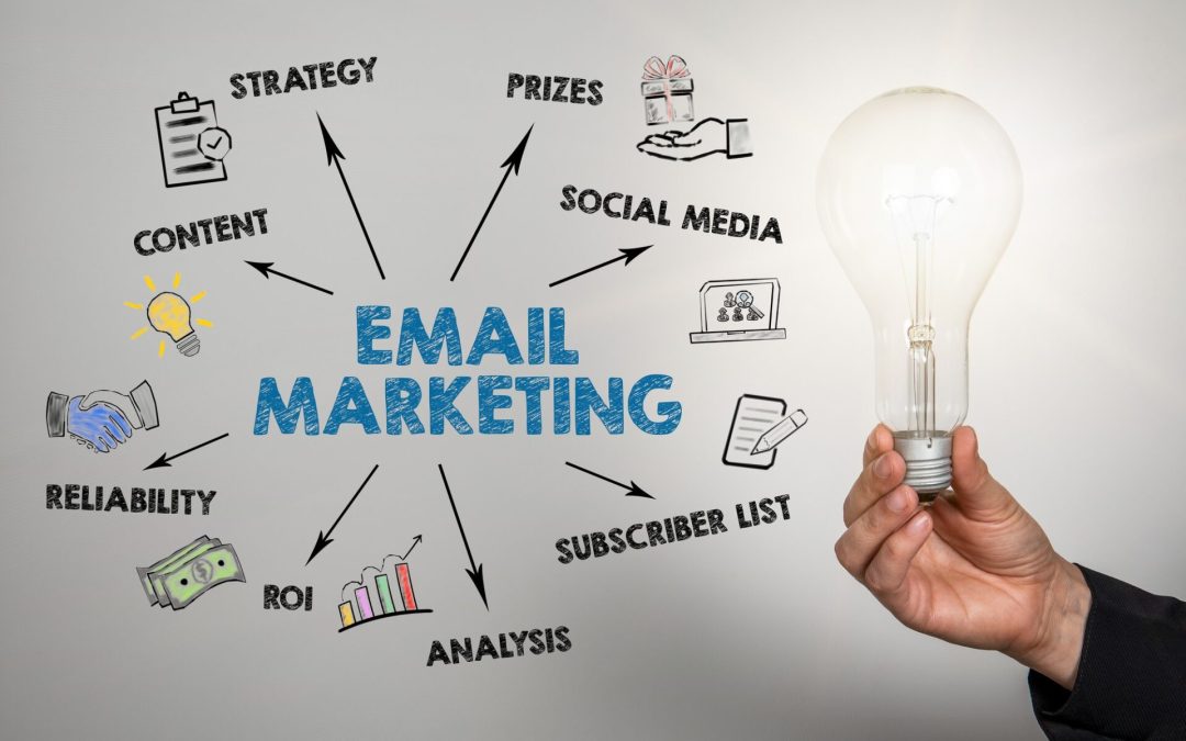 Why Email Marketing is Set to Dominate Digital Strategies in 2025